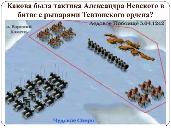 Какова была тактика Александра Невского в битве с рыцарями Тевтонского ордена?