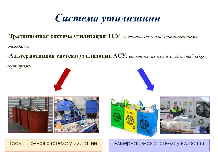 Система утилизации -Традиционная система утилизации ТСУ, имеющая дело с несортированными отходами; -Альтернативная