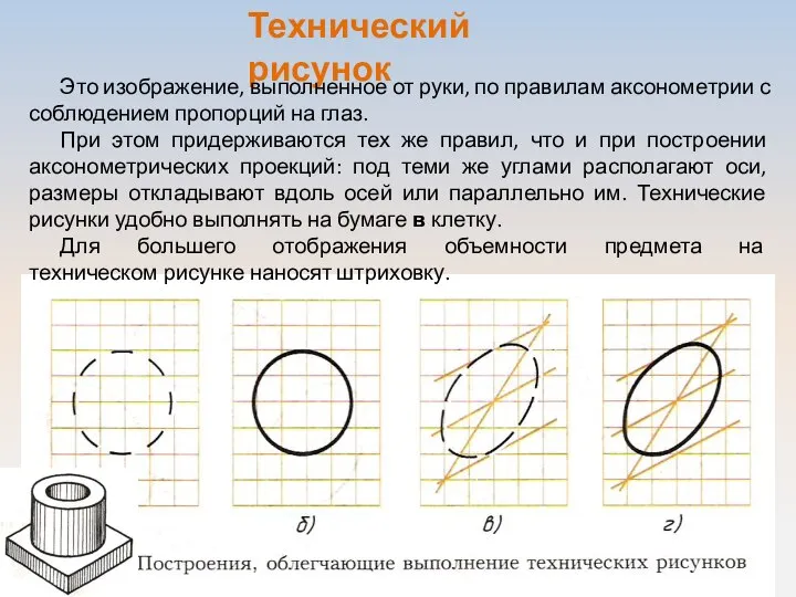 Технический рисунок Это изображение, выполненное от руки, по правилам аксонометрии с соблюдением