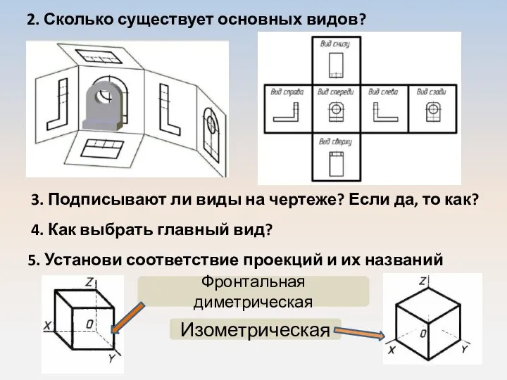 2. Сколько существует основных видов? 3. Подписывают ли виды на чертеже? Если