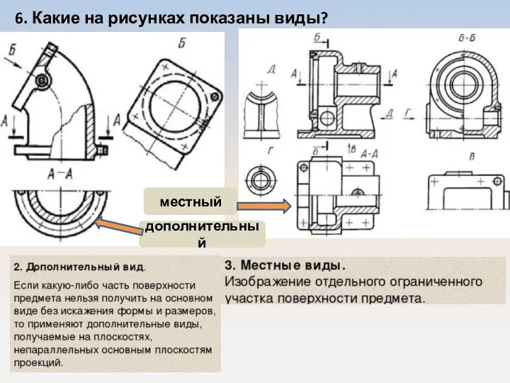 6. Какие на рисунках показаны виды? дополнительный местный