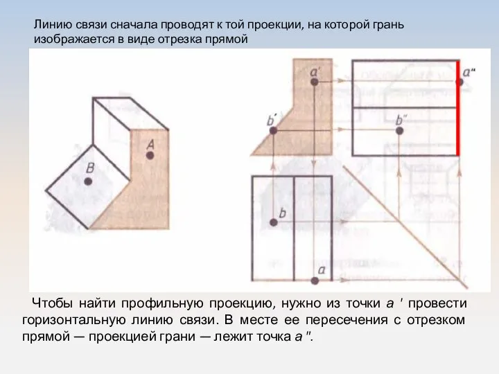 Линию связи сначала проводят к той проекции, на которой грань изображается в