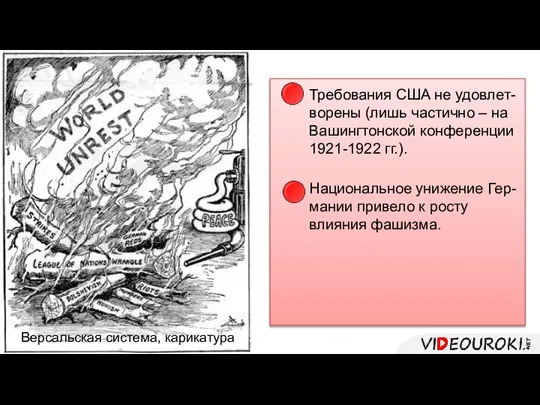 Версальская система, карикатура Требования США не удовлет-ворены (лишь частично – на Вашингтонской