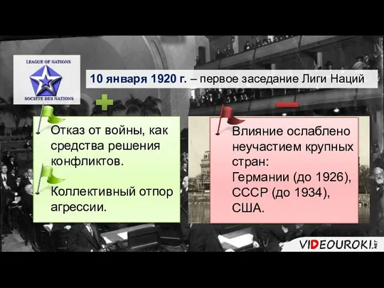 10 января 1920 г. – первое заседание Лиги Наций Отказ от войны,