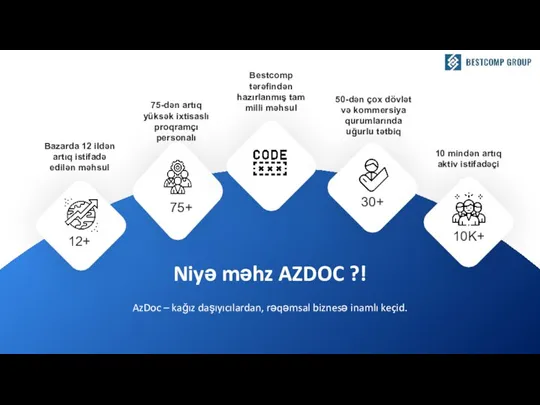 Niyə məhz AZDOC ?! AzDoc – kağız daşıyıcılardan, rəqəmsal biznesə inamlı keçid.