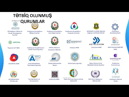 İcra Baş İdarəsi və İcra qurumları TƏTBİQ OLUNMUŞ QURUMLAR