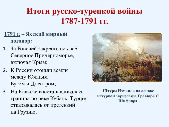 Итоги русско-турецкой войны 1787-1791 гг. 1791 г. – Ясский мирный договор: За
