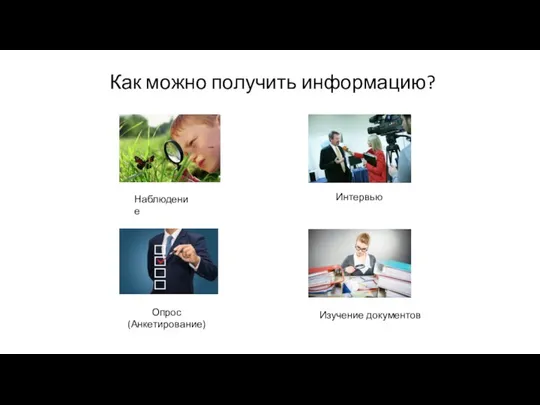 Как можно получить информацию? Наблюдение Интервью Опрос (Анкетирование) Изучение документов