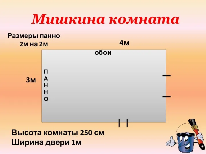 Мишкина комната 4м 3м обои П А Н Н О Высота комнаты