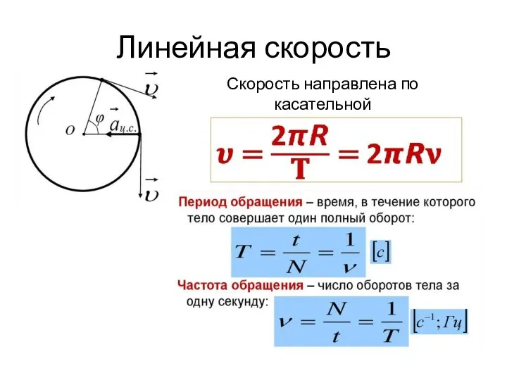 Линейная скорость Скорость направлена по касательной к окружности