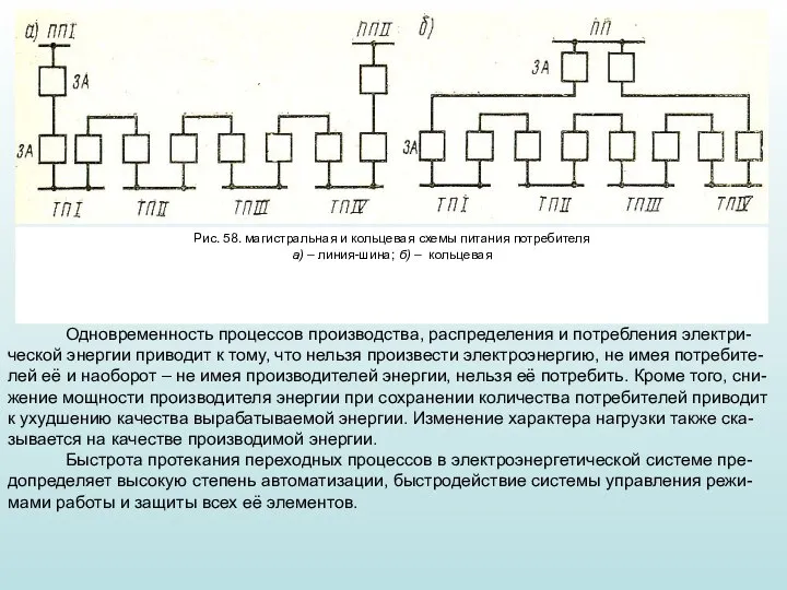 Одновременность процессов производства, распределения и потребления электри-ческой энергии приводит к тому, что