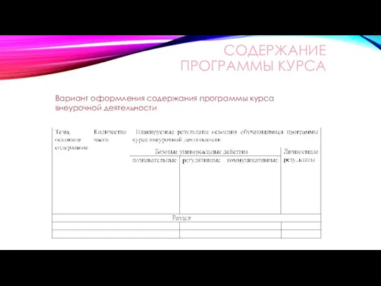 СОДЕРЖАНИЕ ПРОГРАММЫ КУРСА Вариант оформления содержания программы курса внеурочной деятельности