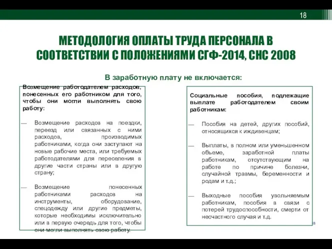 МЕТОДОЛОГИЯ ОПЛАТЫ ТРУДА ПЕРСОНАЛА В СООТВЕТСТВИИ С ПОЛОЖЕНИЯМИ СГФ-2014, СНС 2008 В