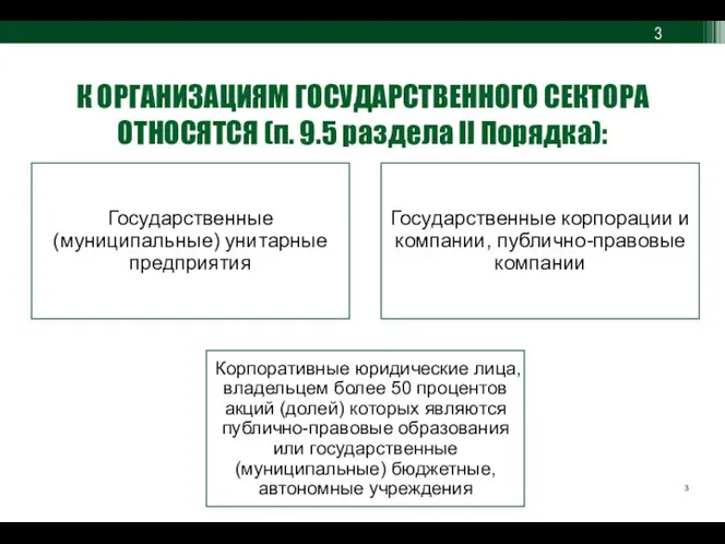 К ОРГАНИЗАЦИЯМ ГОСУДАРСТВЕННОГО СЕКТОРА ОТНОСЯТСЯ (п. 9.5 раздела II Порядка):