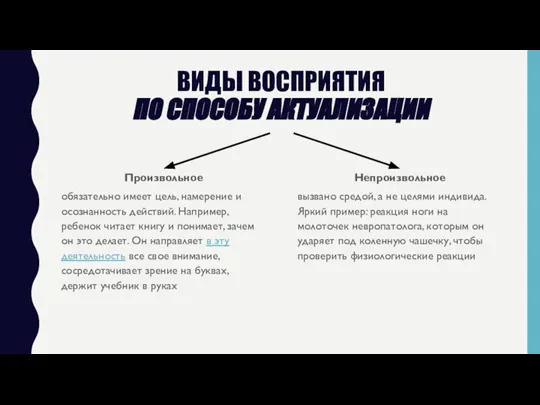 ВИДЫ ВОСПРИЯТИЯ ПО СПОСОБУ АКТУАЛИЗАЦИИ Произвольное обязательно имеет цель, намерение и осознанность