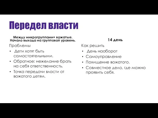 Передел власти Между микрогруппами+ вожатые. Начало выхода на групповой уровень. Проблемы Дети