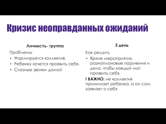 Кризис неоправданных ожиданий Личность- группа Проблемы Формируется коллектив. Ребенку хочется проявить себя.