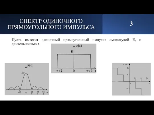 СПЕКТР ОДИНОЧНОГО ПРЯМОУГОЛЬНОГО ИМПУЛЬСА 3 Пусть имеется одиночный прямоугольный импульс амплитудой E, и длительностью τ.