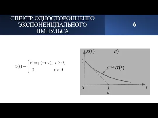 СПЕКТР ОДНОСТОРОННЕНГО ЭКСПОНЕНЦИАЛЬНОГО ИМПУЛЬСА 6