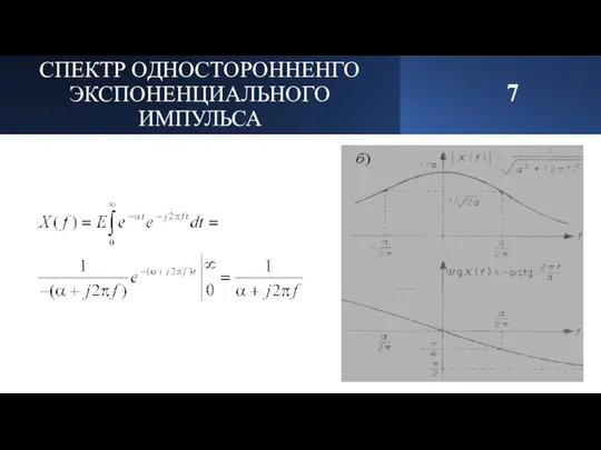 СПЕКТР ОДНОСТОРОННЕНГО ЭКСПОНЕНЦИАЛЬНОГО ИМПУЛЬСА 7