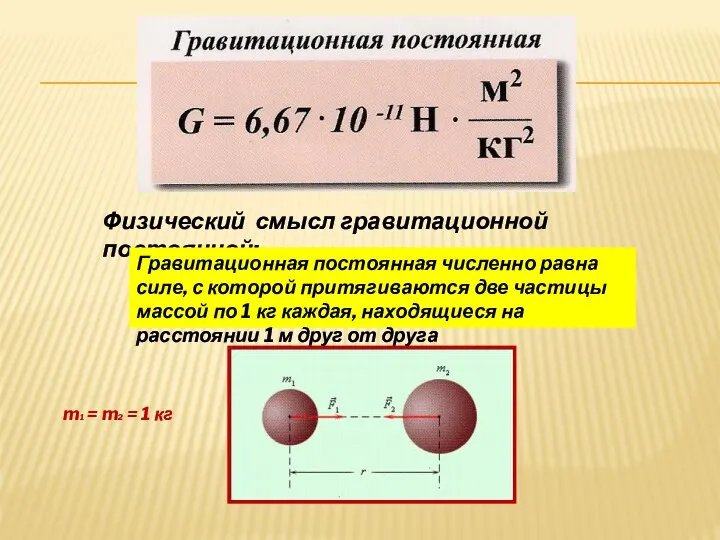 Физический смысл гравитационной постоянной: Гравитационная постоянная численно равна силе, с которой притягиваются