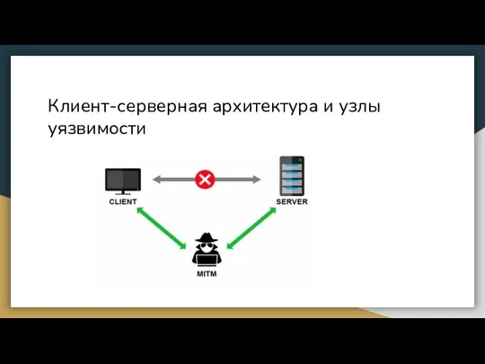 Клиент-серверная архитектура и узлы уязвимости