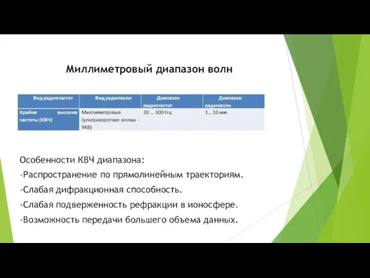 Миллиметровый диапазон волн Особенности КВЧ диапазона: -Распространение по прямолинейным траекториям. -Слабая дифракционная