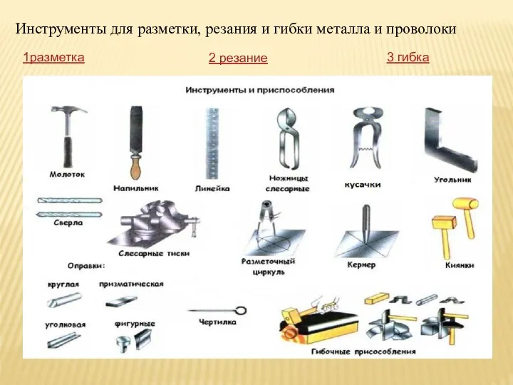 Инструменты для разметки, резания и гибки металла и проволоки 1разметка 2 резание 3 гибка