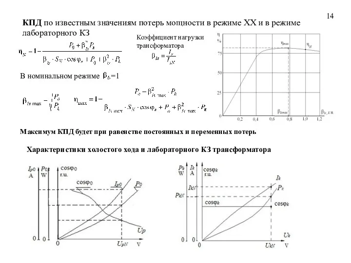 14 Характеристики холостого хода и лабораторного КЗ трансформатора КПД по известным значениям