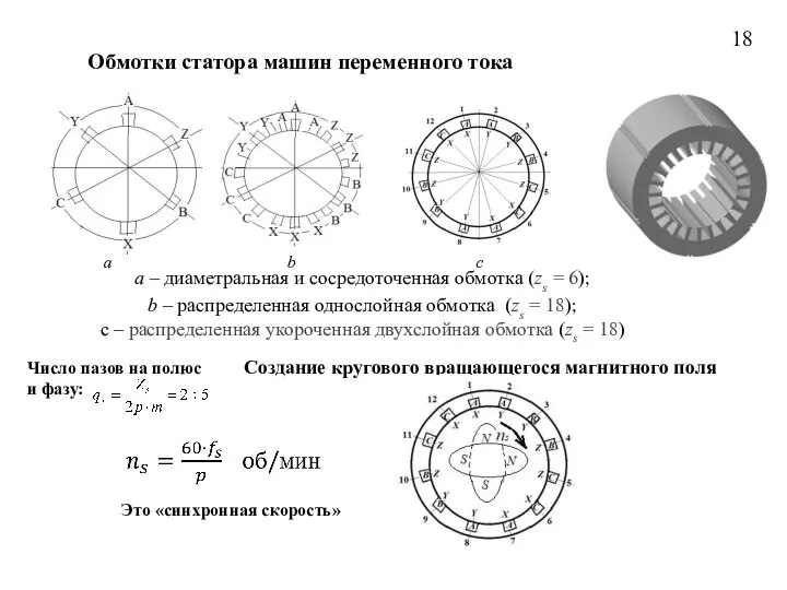18 Обмотки статора машин переменного тока a – диаметральная и сосредоточенная обмотка
