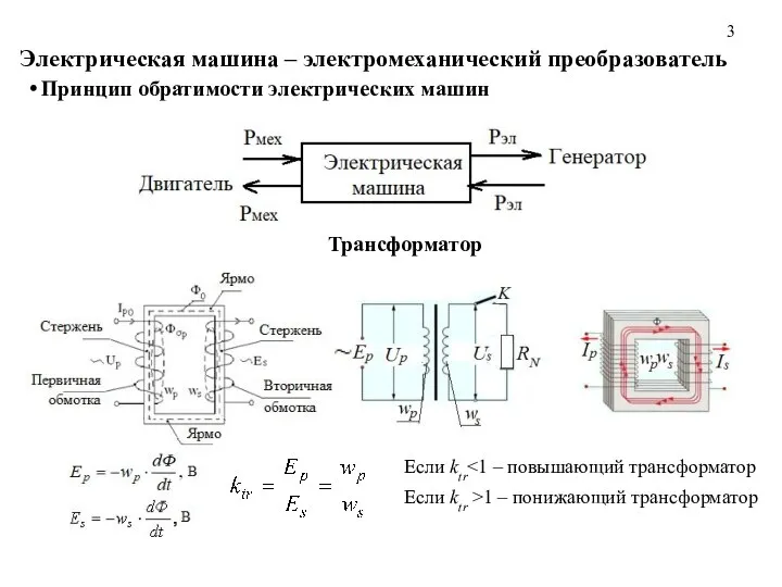 Электрическая машина – электромеханический преобразователь Принцип обратимости электрических машин 3 Трансформатор Если