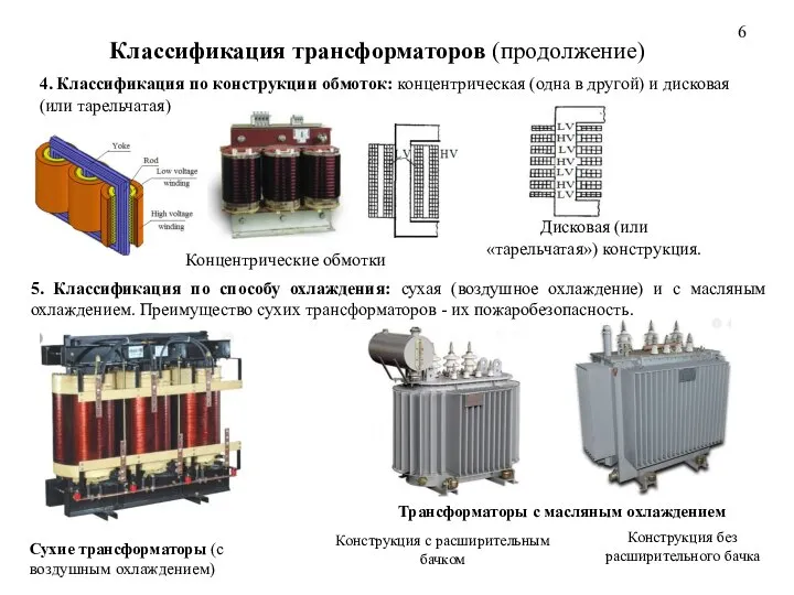 Классификация трансформаторов (продолжение) 6 4. Классификация по конструкции обмоток: концентрическая (одна в