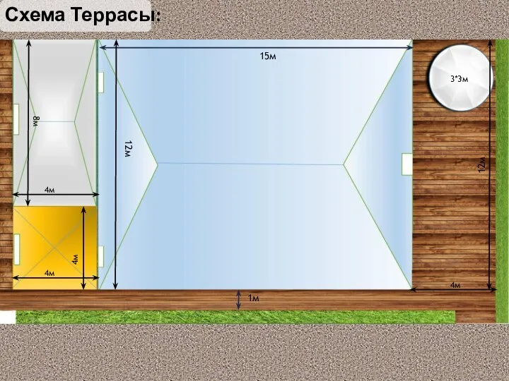 Схема Террасы: 1м 4м 15м 12м 8м 4м 4м 3*3м 4м 12м