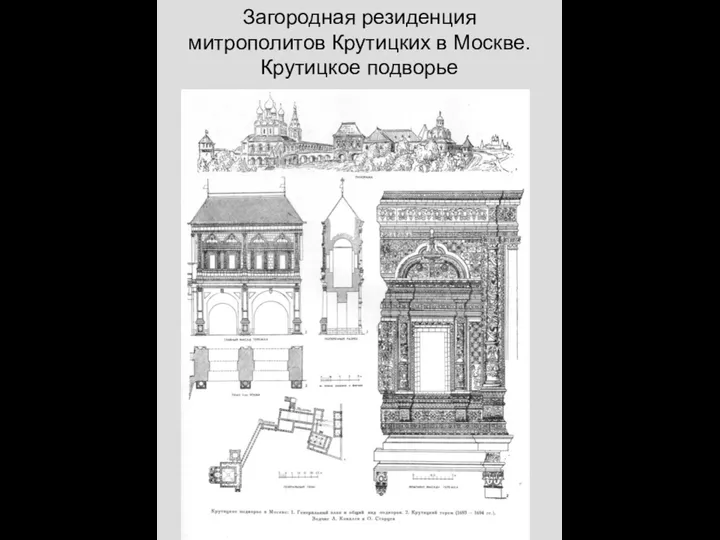 Загородная резиденция митрополитов Крутицких в Москве. Крутицкое подворье