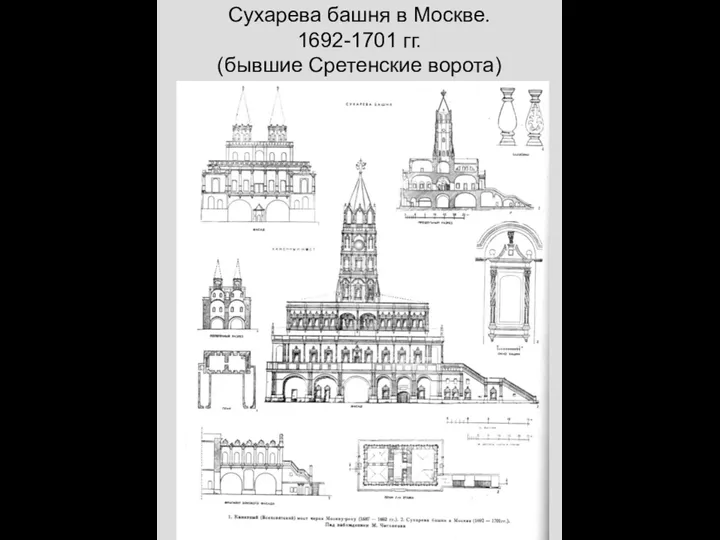 Сухарева башня в Москве. 1692-1701 гг. (бывшие Сретенские ворота)