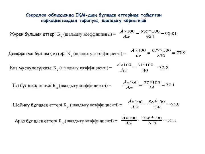 Жүрек бұлшық еттері Б к (шалдығу коэффициенті) = Диафрагма бұлшық еттері Б