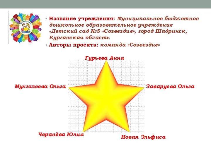 Название учреждения: Муниципальное бюджетное дошкольное образовательное учреждение «Детский сад №5 «Созвездие», город