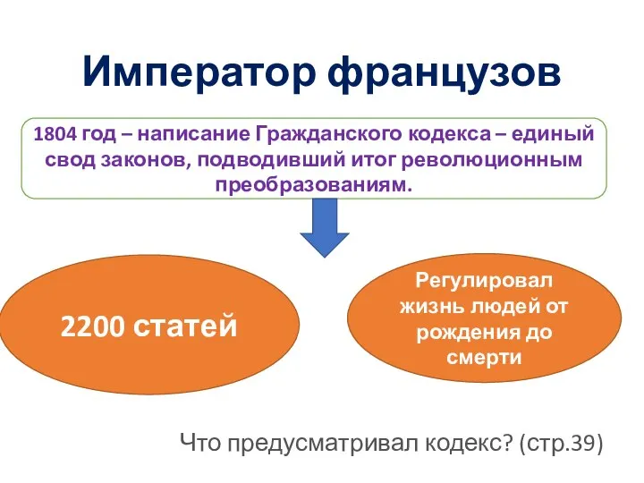 Что предусматривал кодекс? (стр.39) 1804 год – написание Гражданского кодекса – единый