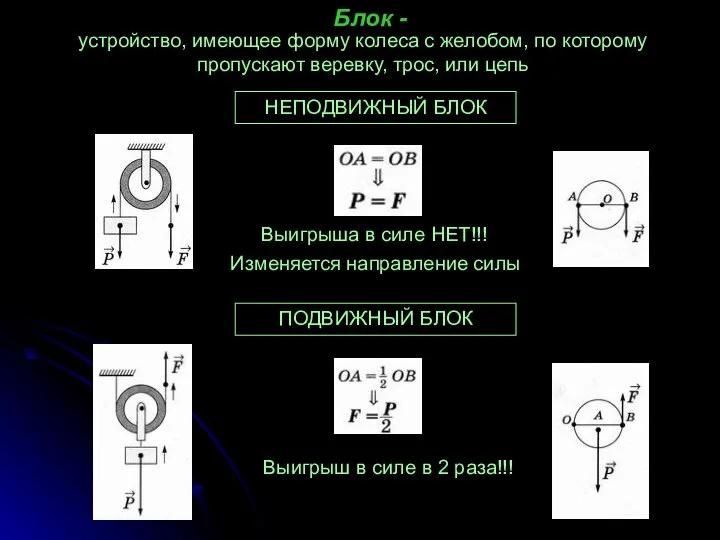 Блок - устройство, имеющее форму колеса с желобом, по которому пропускают веревку,