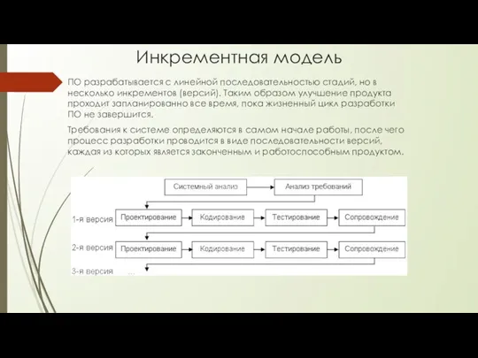 Инкрементная модель ПО разрабатывается с линейной последовательностью стадий, но в несколько инкрементов