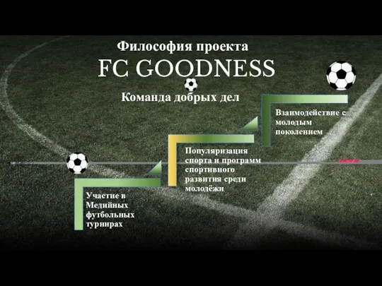 Философия проекта FC GOODNESS Команда добрых дел