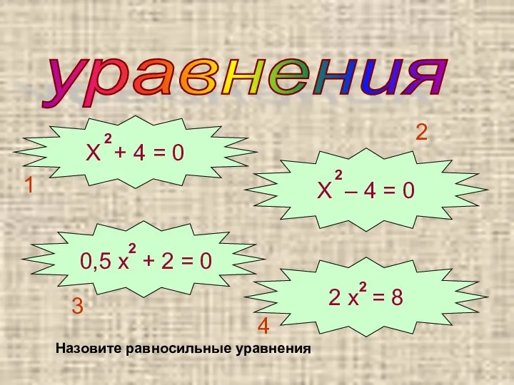 уравнения Х – 4 = 0 2 х = 8 Х +