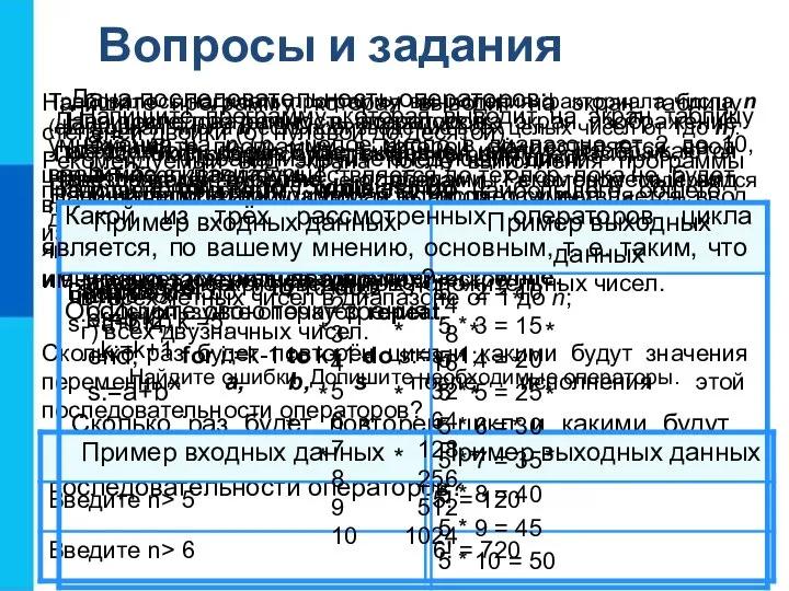 Вопросы и задания Дана последовательность операторов: a:=1; b:=2; while a+b begin a:=a+1;