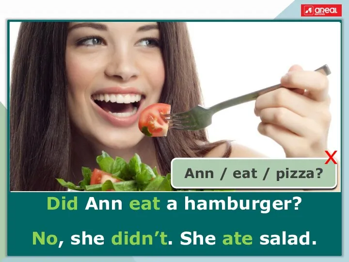 Did Ann eat a hamburger? No, she didn’t. She ate salad. Ann