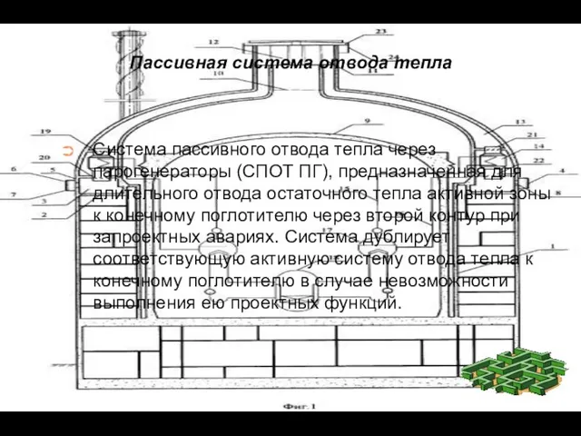 Пассивная система отвода тепла Система пассивного отвода тепла через парогенераторы (СПОТ ПГ),