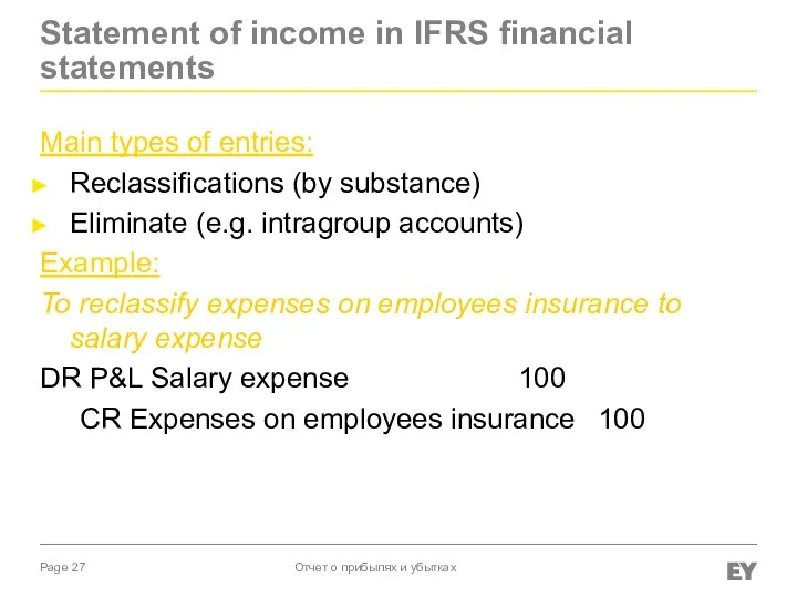 Statement of income in IFRS financial statements Main types of entries: Reclassifications