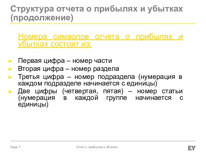 Номера символов отчета о прибылях и убытках состоят из: Первая цифра –