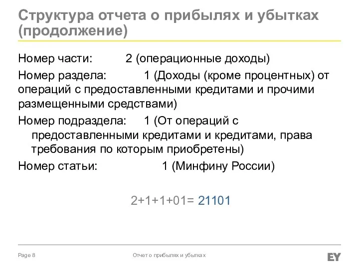 Структура отчета о прибылях и убытках (продолжение) Номер части: 2 (операционные доходы)