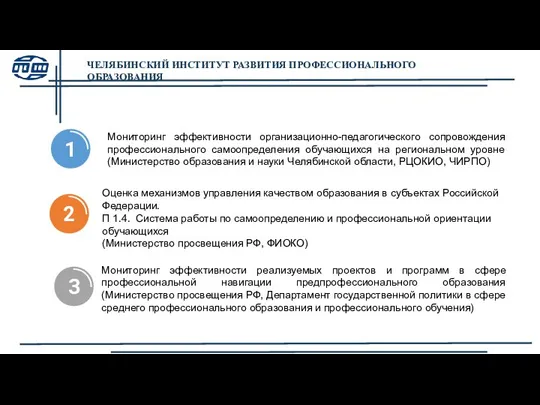 ЧЕЛЯБИНСКИЙ ИНСТИТУТ РАЗВИТИЯ ПРОФЕССИОНАЛЬНОГО ОБРАЗОВАНИЯ Мониторинг эффективности реализуемых проектов и программ в