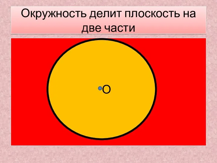 Окружность делит плоскость на две части О